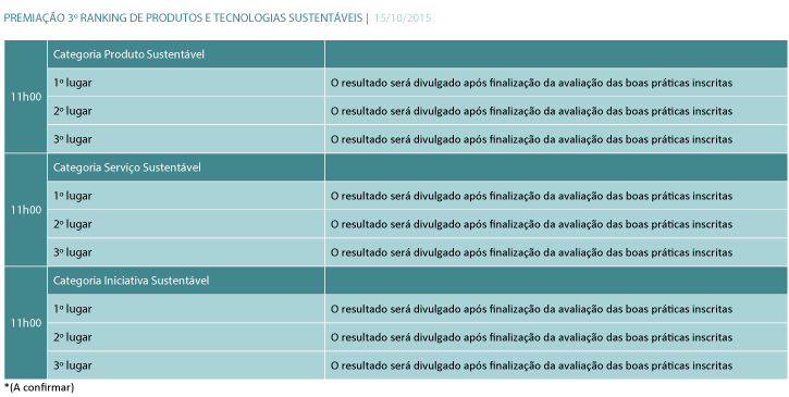 AG-03-0-Quadro-Premiacao-Ranking