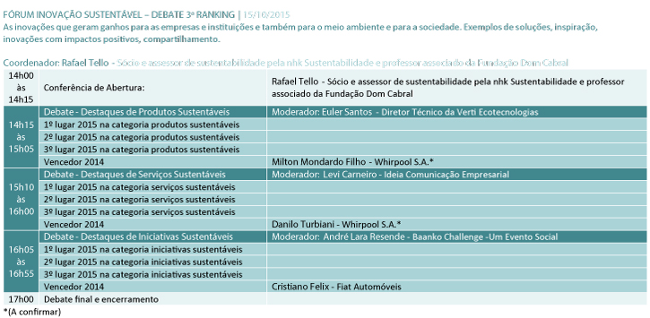 AG-06-0-Quadro-Forum-Inovacao-Debate-Ranking