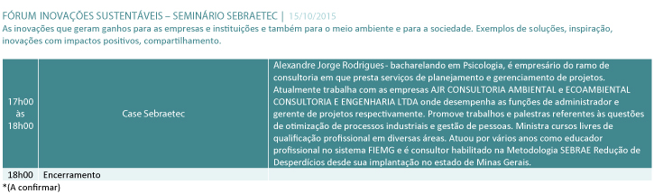 AG-07-0-Quadro-Forum-Inovacao-Sebraetec